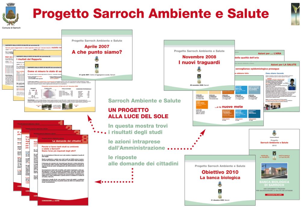 Progetto Sarroch Ambiente e Salute